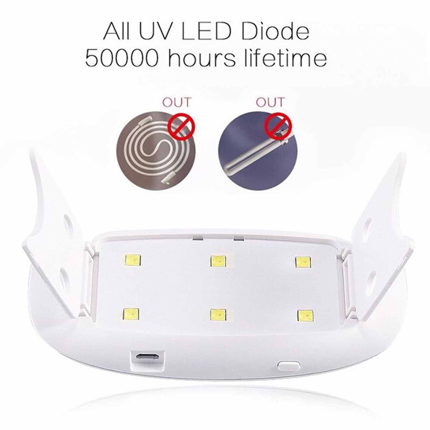 Mini UV Nail Dryer