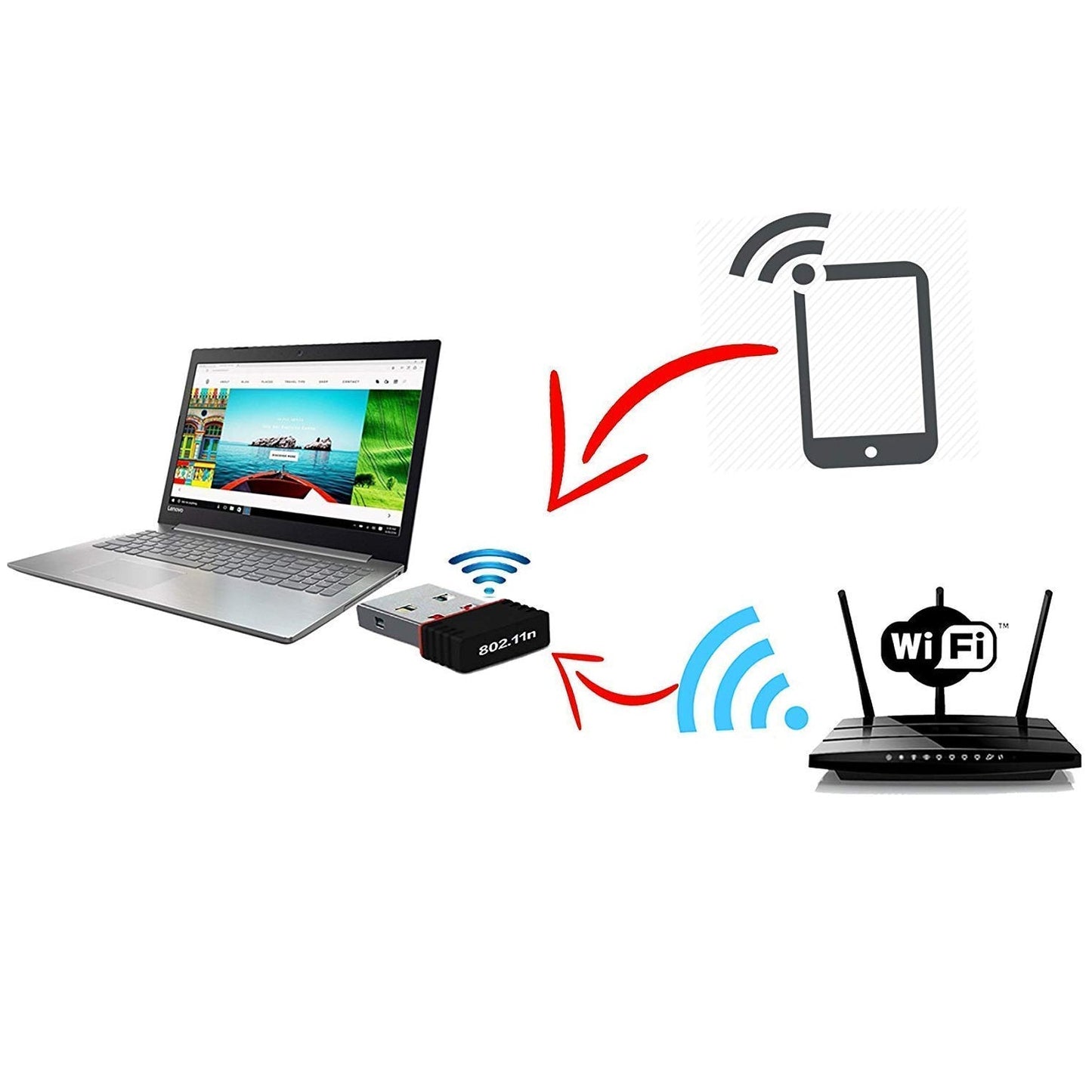 Mini Wi-Fi USB Adapter