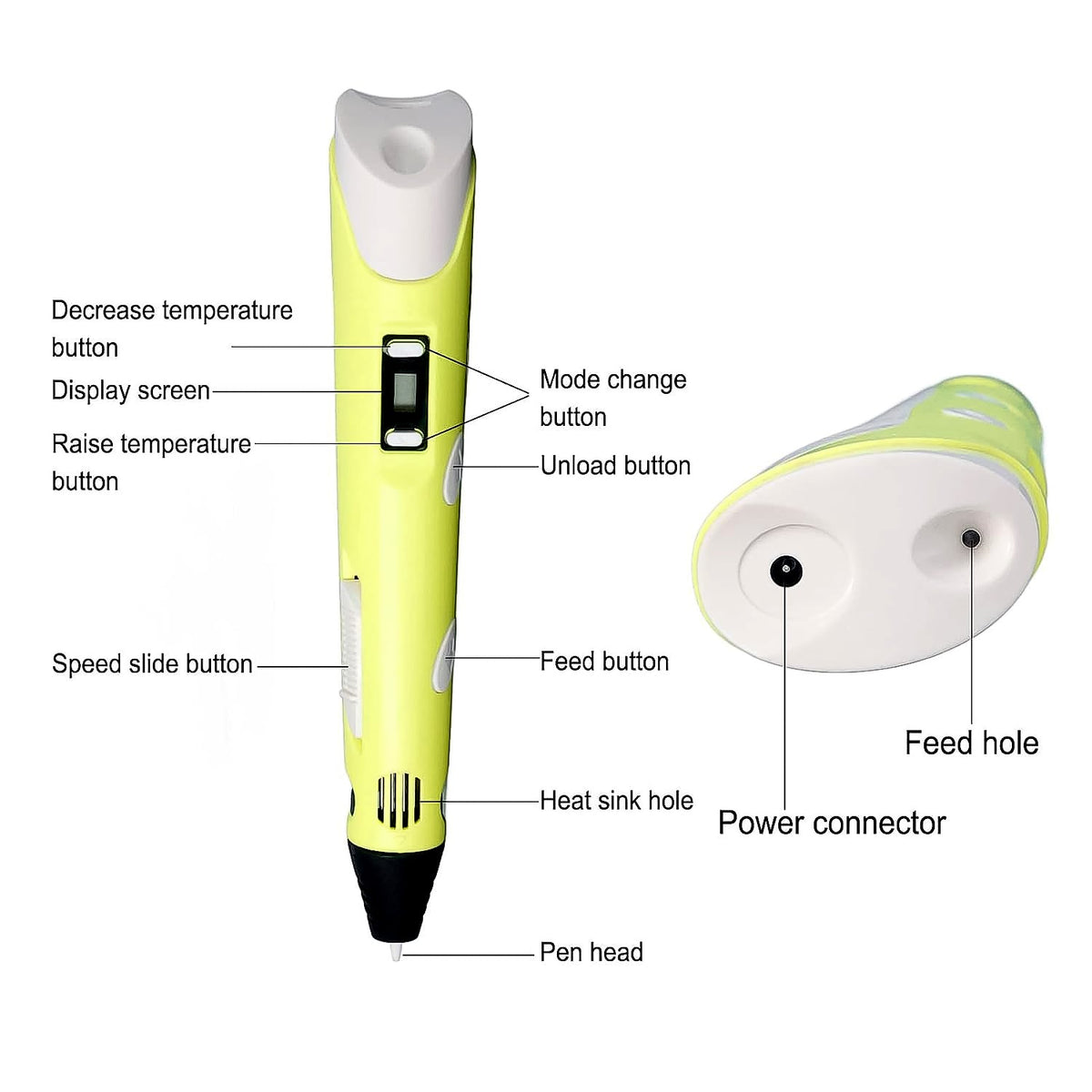 3D Printing Pen with Display