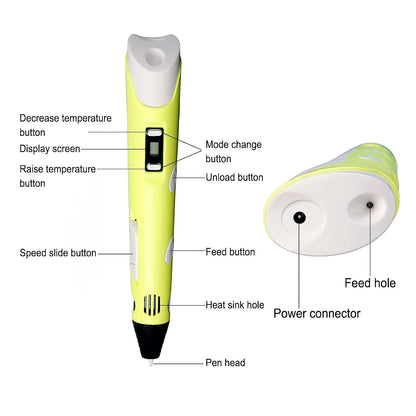 3D Printing Pen with Display