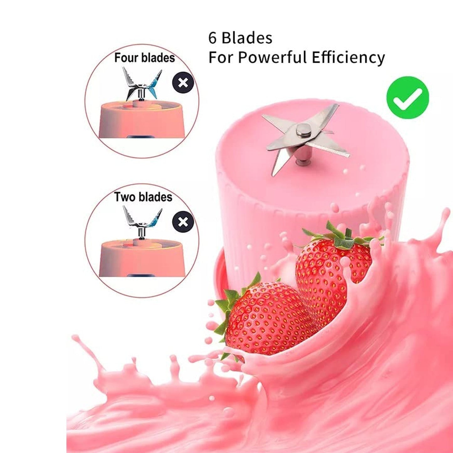 Portable Juicer Blender Bottle