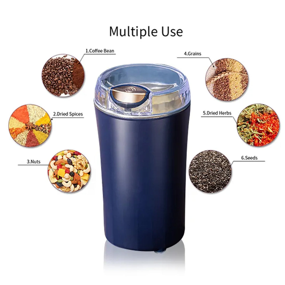 Mini Electric Grinder