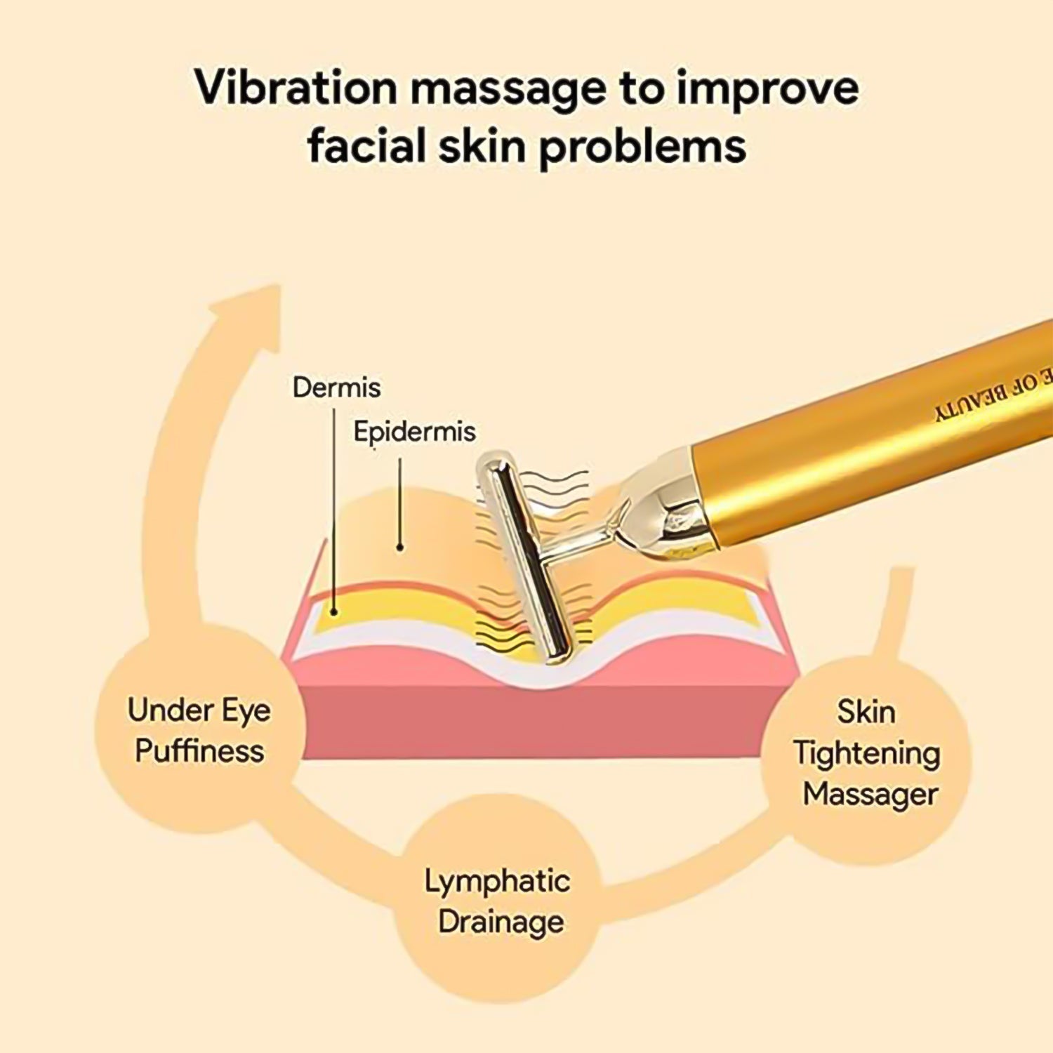 Golden Facial Massager