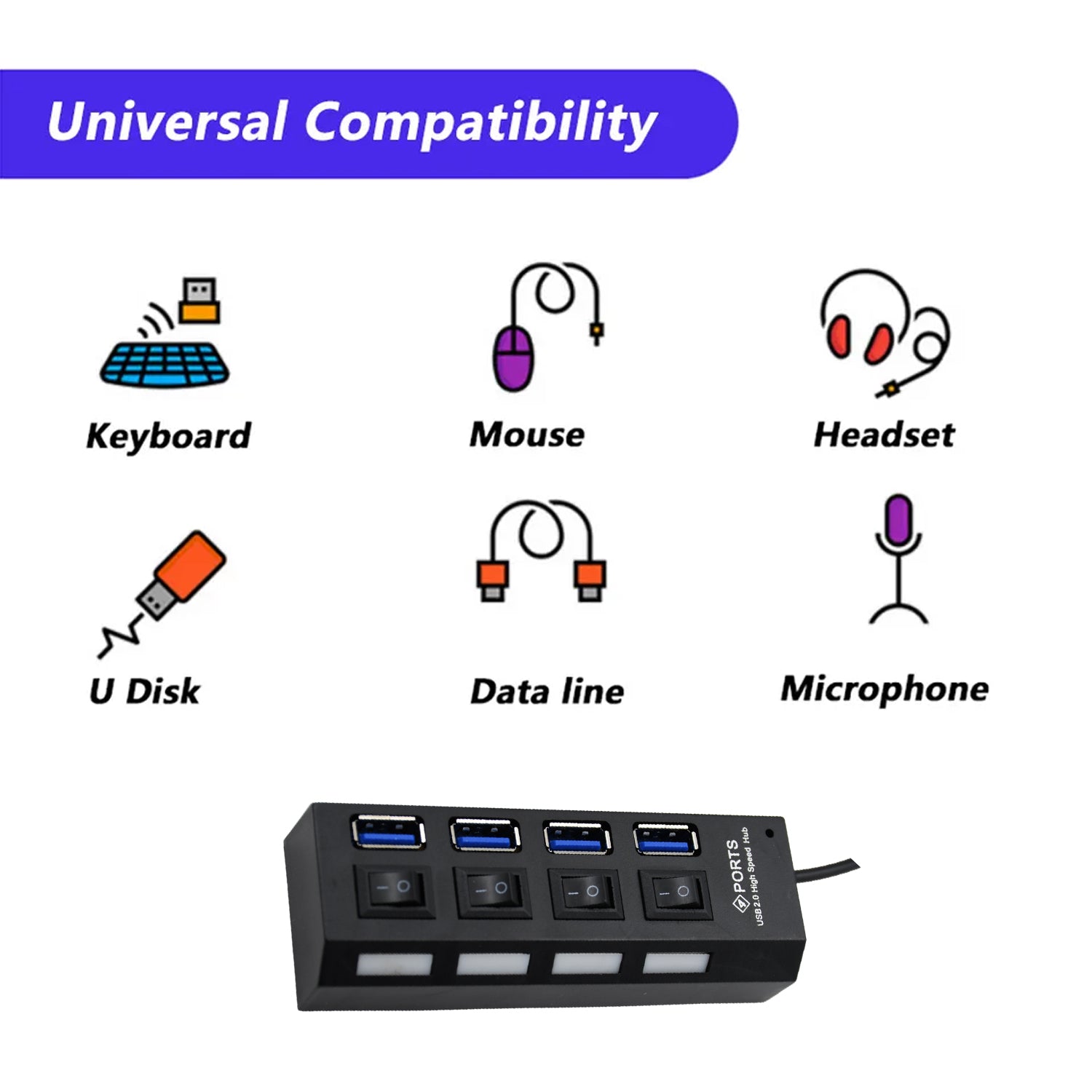 4-Port USB Hub