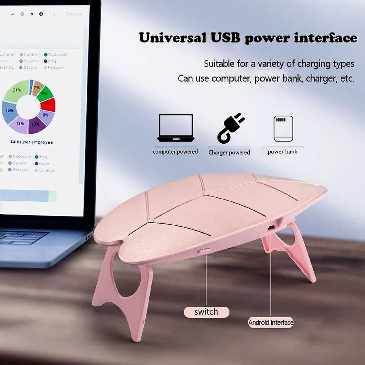 Mini UV Nail Dryer Lamp