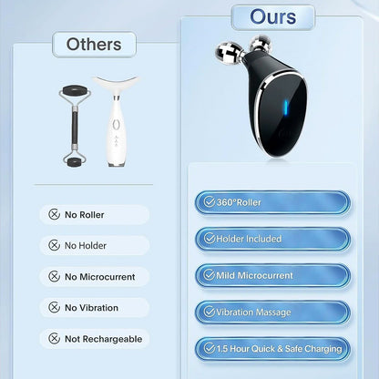 Microcurrent Face Lifting Device