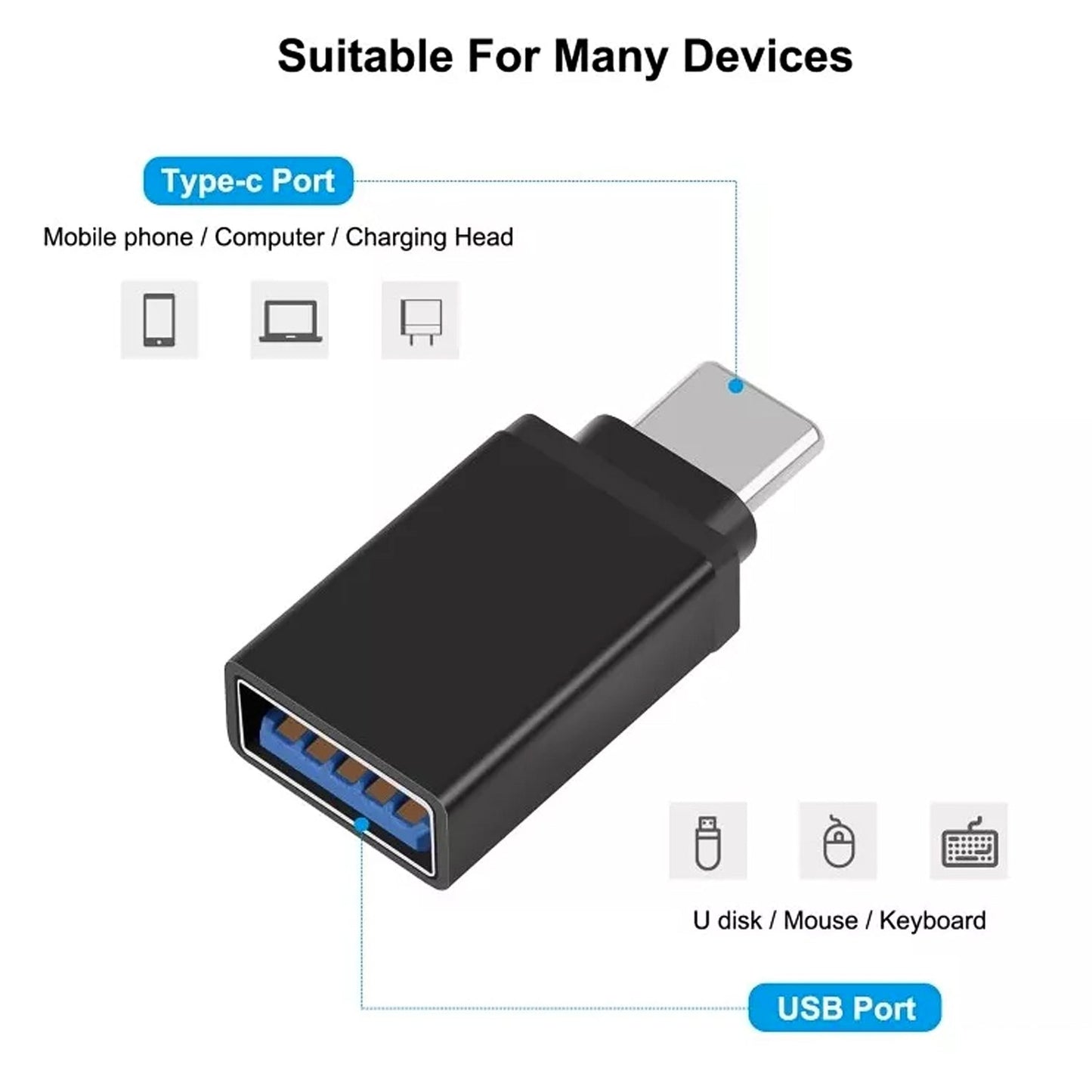 USB-C to Micro OTG Adapter