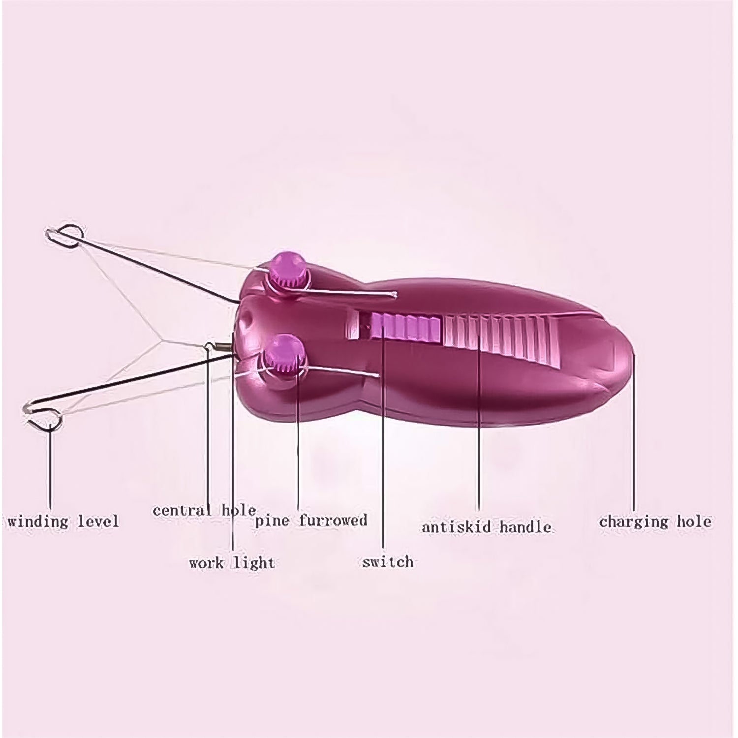 Facial Epilator Hair Removal Kit