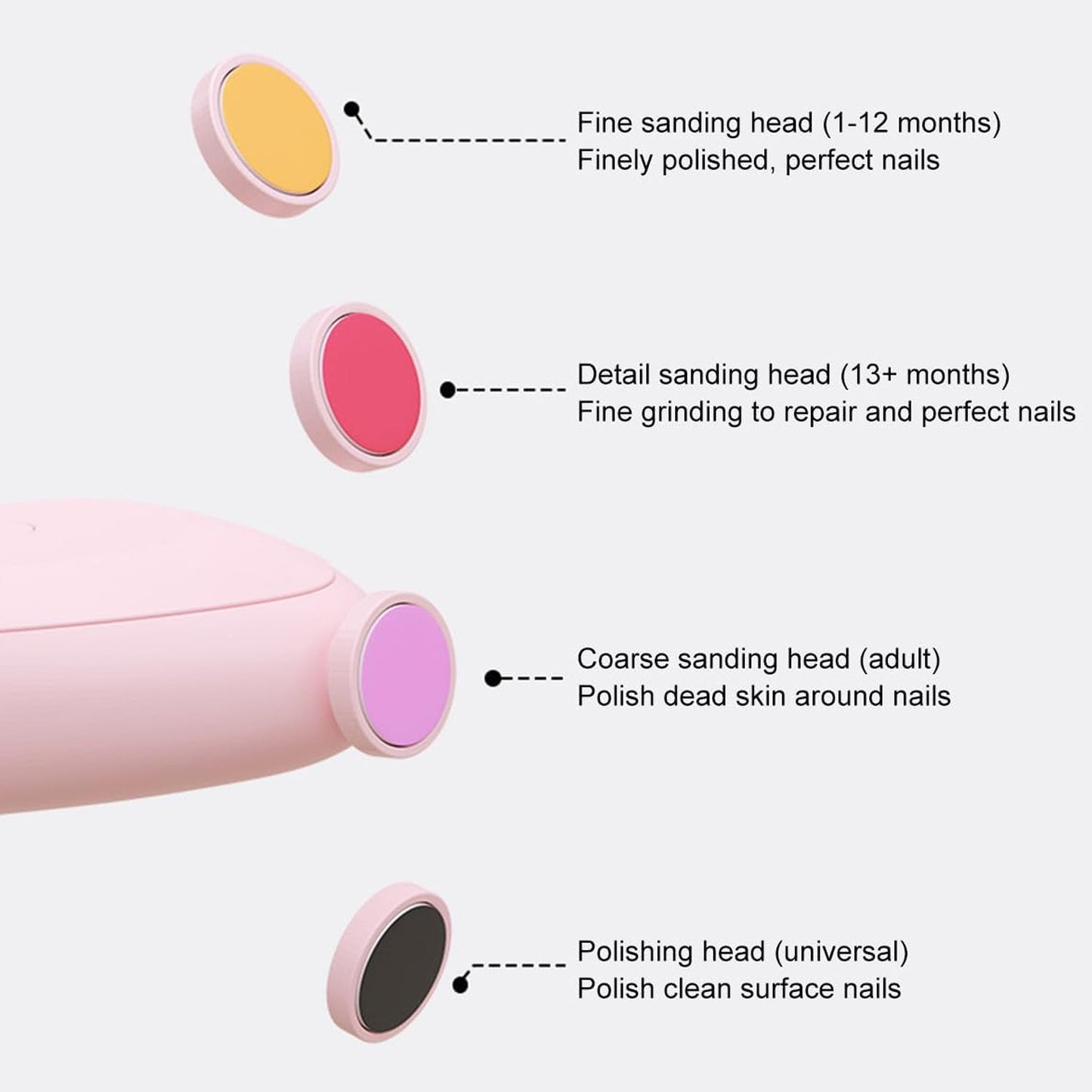 Baby Electric Nail Grinder
