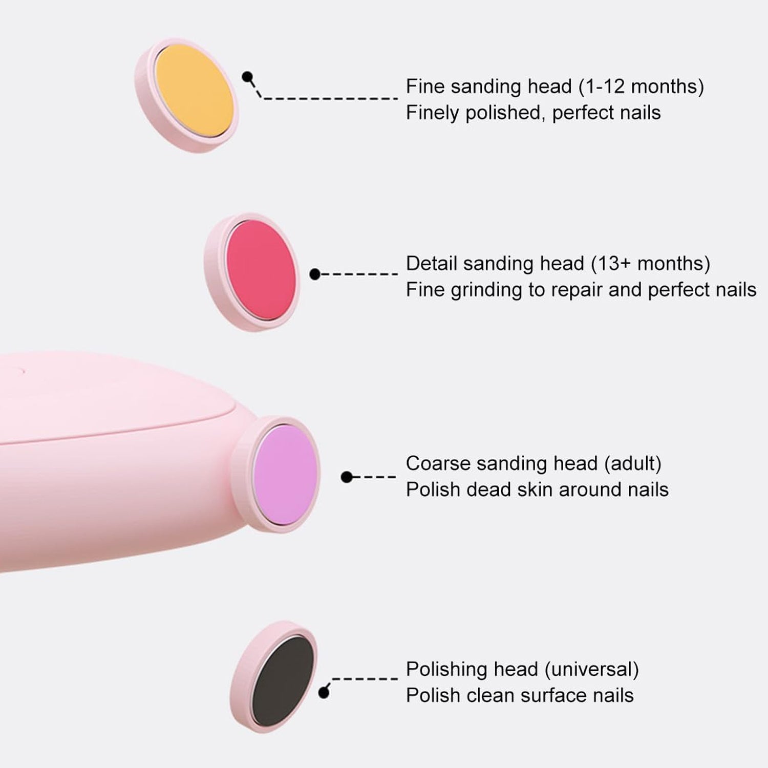Baby Electric Nail Grinder