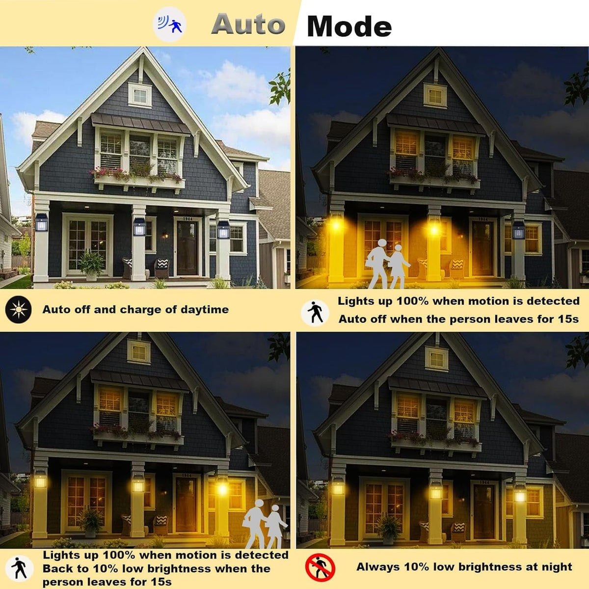 Solar Wall Lights