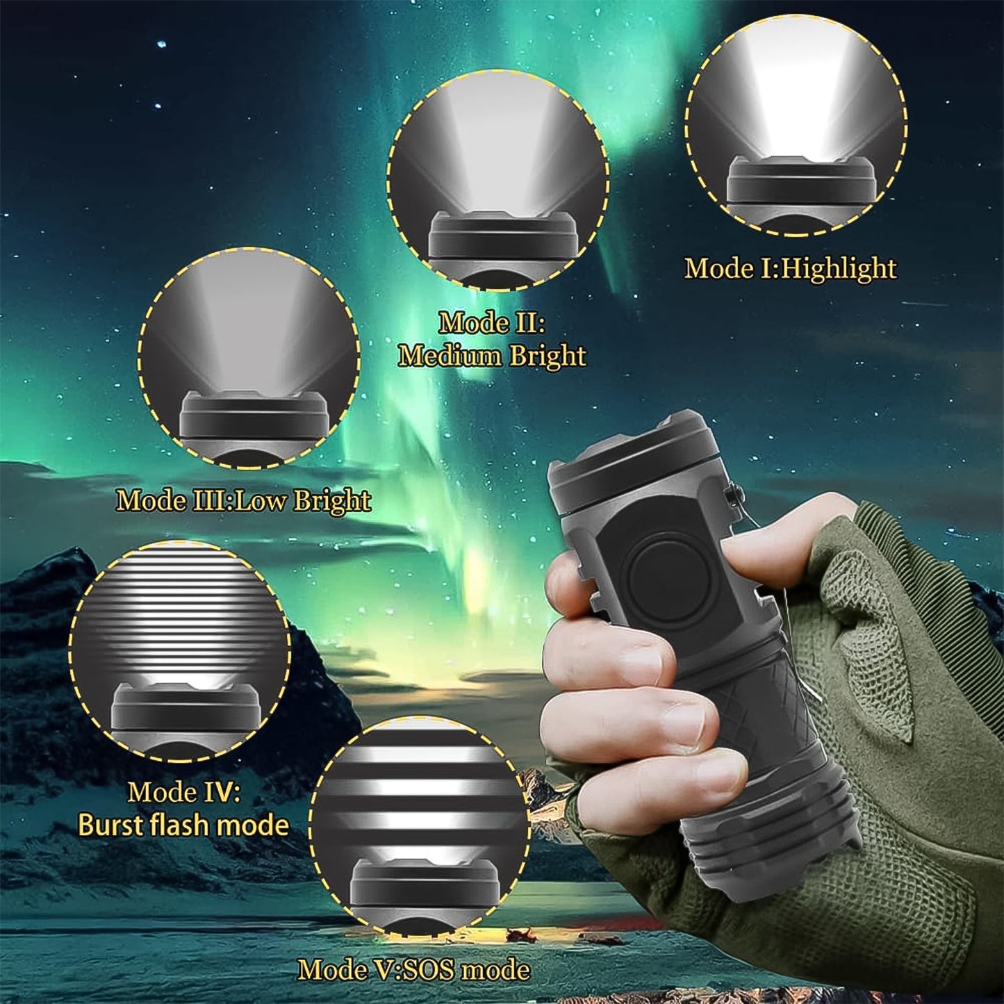 Small Led Torch 5 Lighting Modes