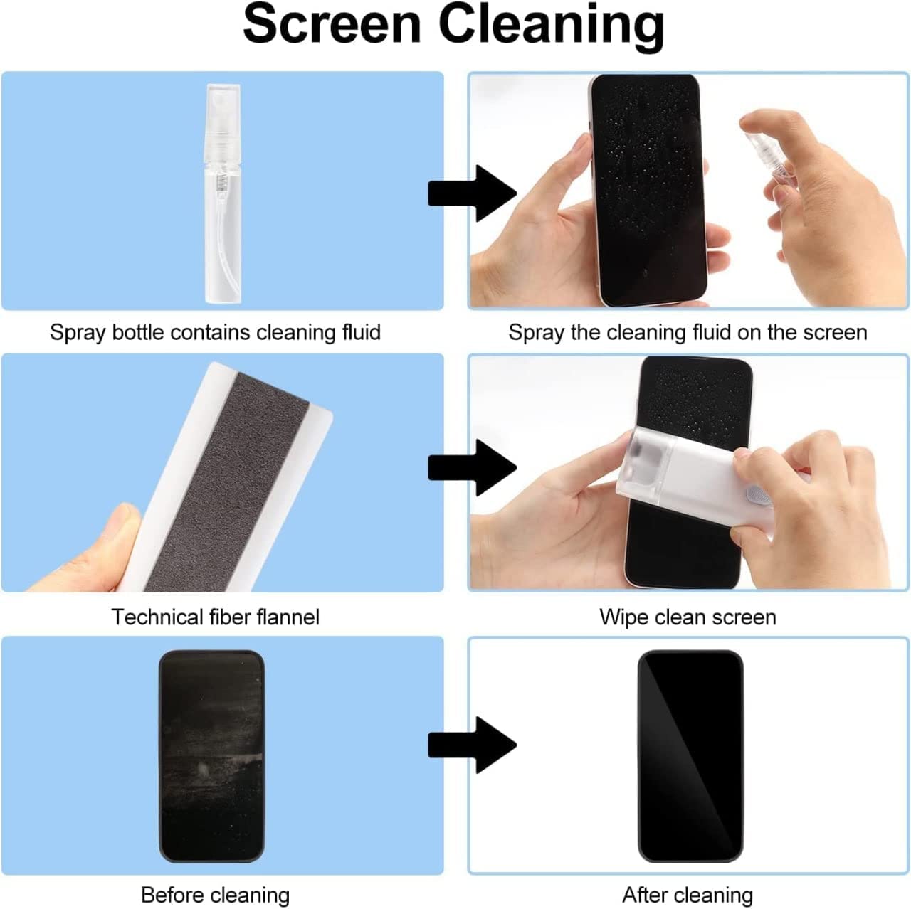 7-in-1 Electronics Cleaning Kit