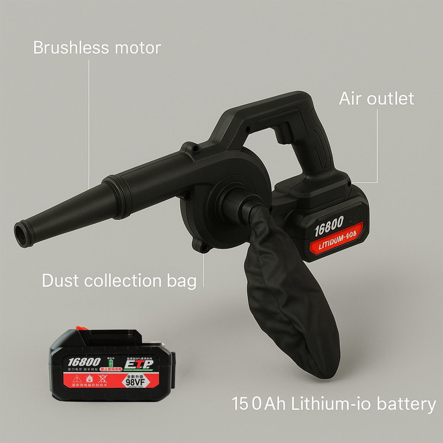 Blower and Vacuum Combo Kit