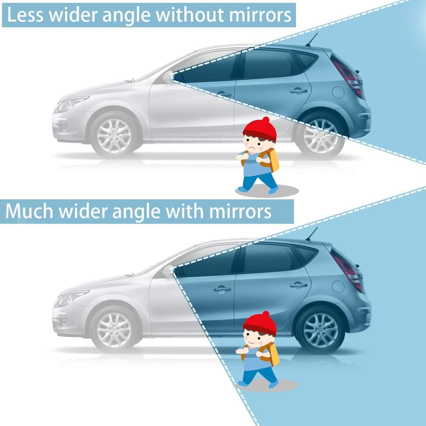 Wide Angle Mirror