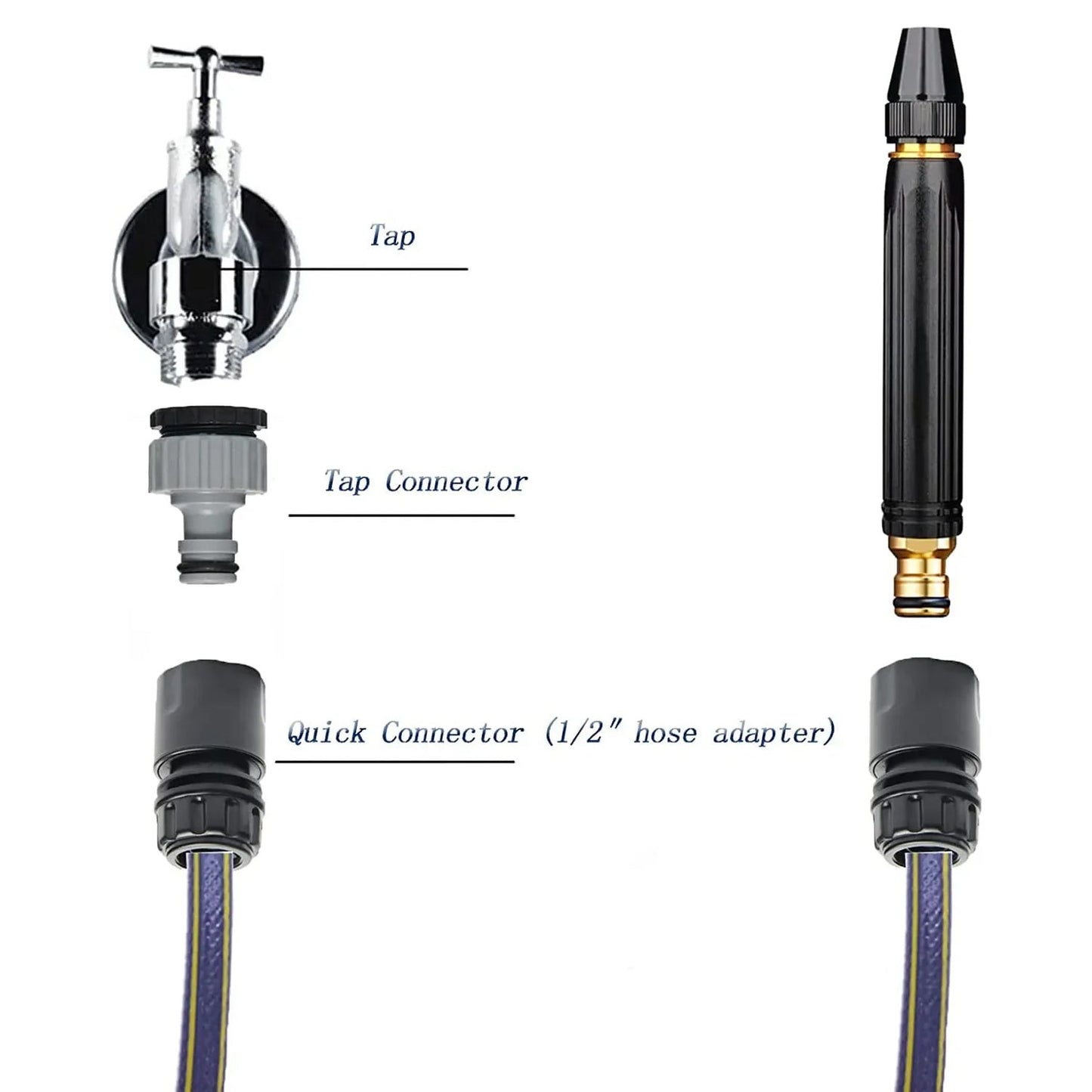 High Pressure Spray Gun