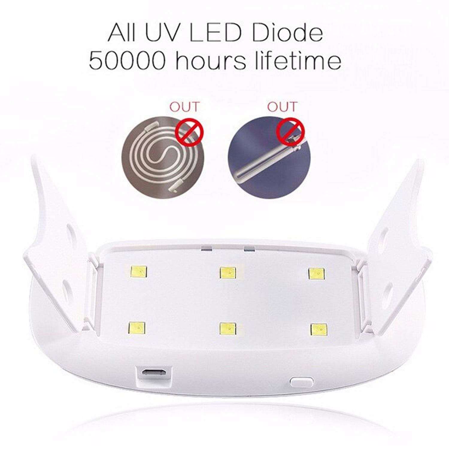 Mini UV Nail Dryer