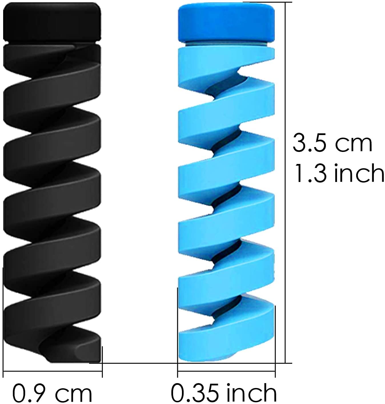 Unbreakable Cable Armor