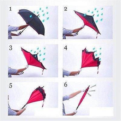 Windproof Reverse Umbrella – C Handle