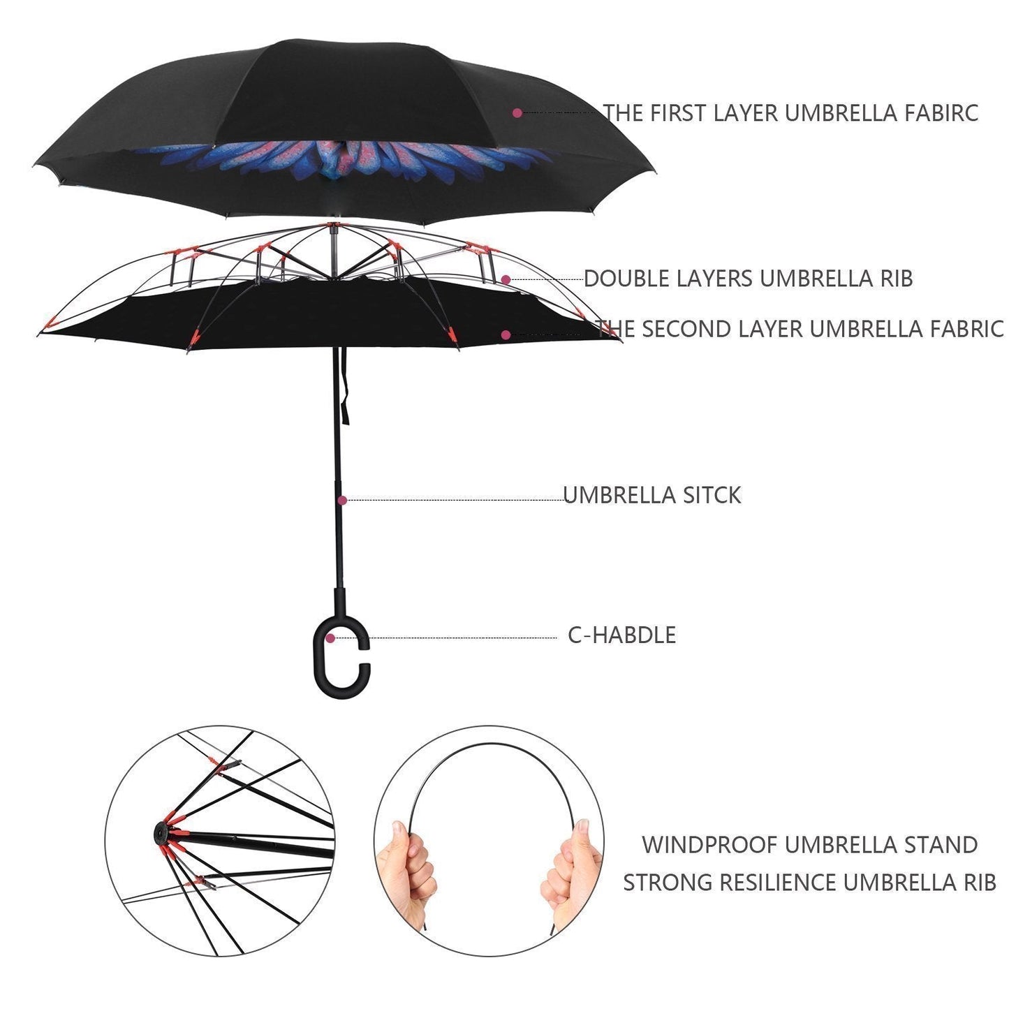 Windproof Reverse Umbrella – C Handle