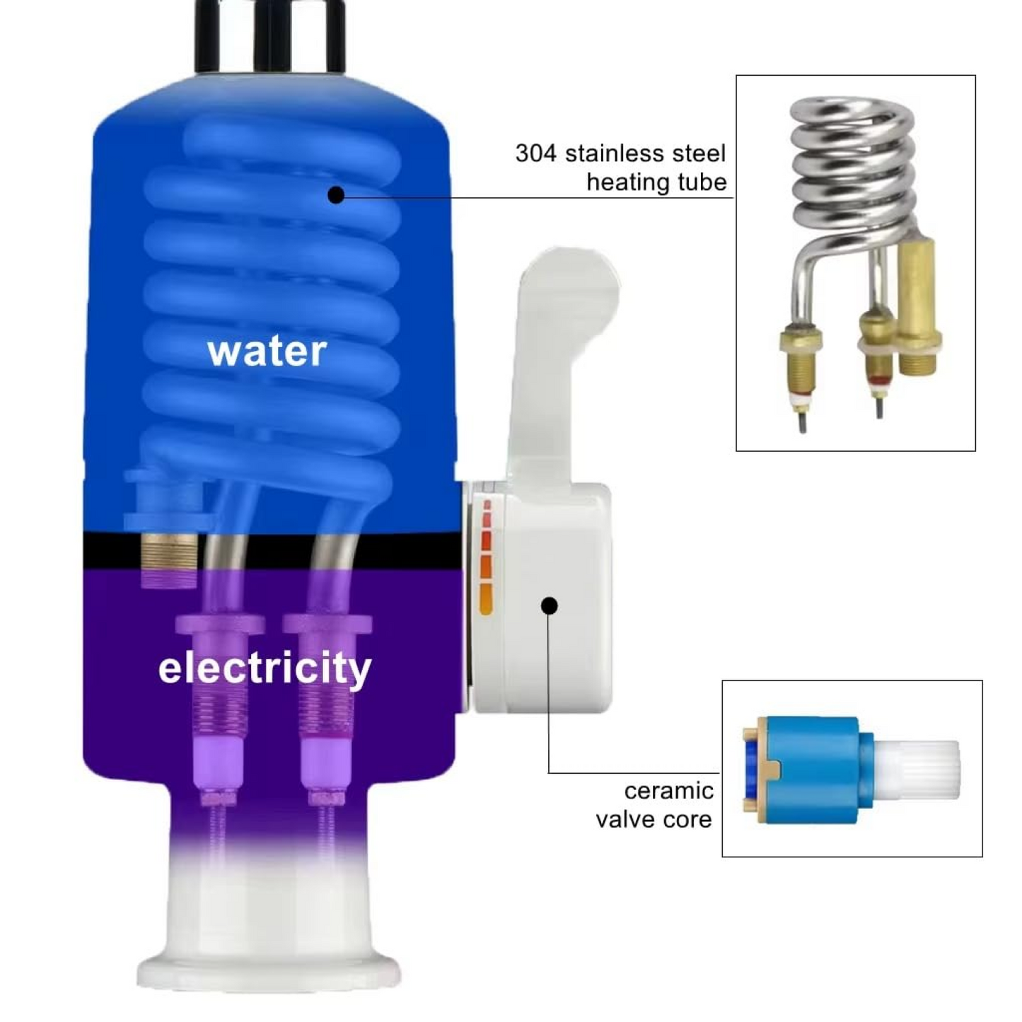 Instant Hot Water Heater Faucet