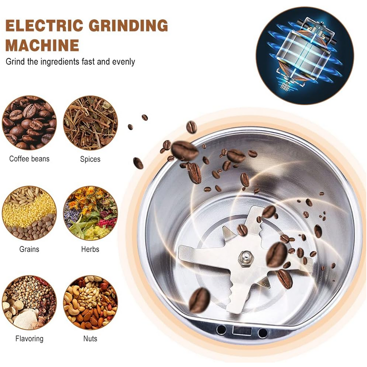 Mini Electric Grinder