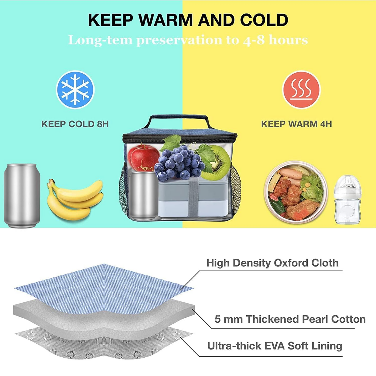 Insulated Lunch Bag