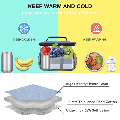 Insulated Lunch Bag