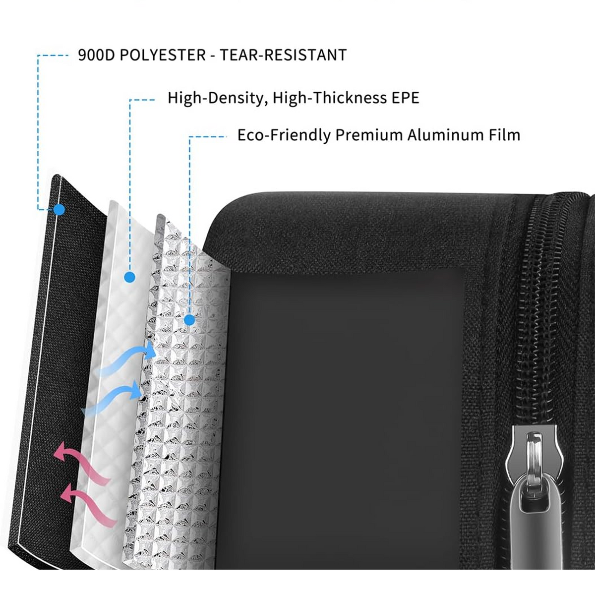 Insulated Lunch Bag