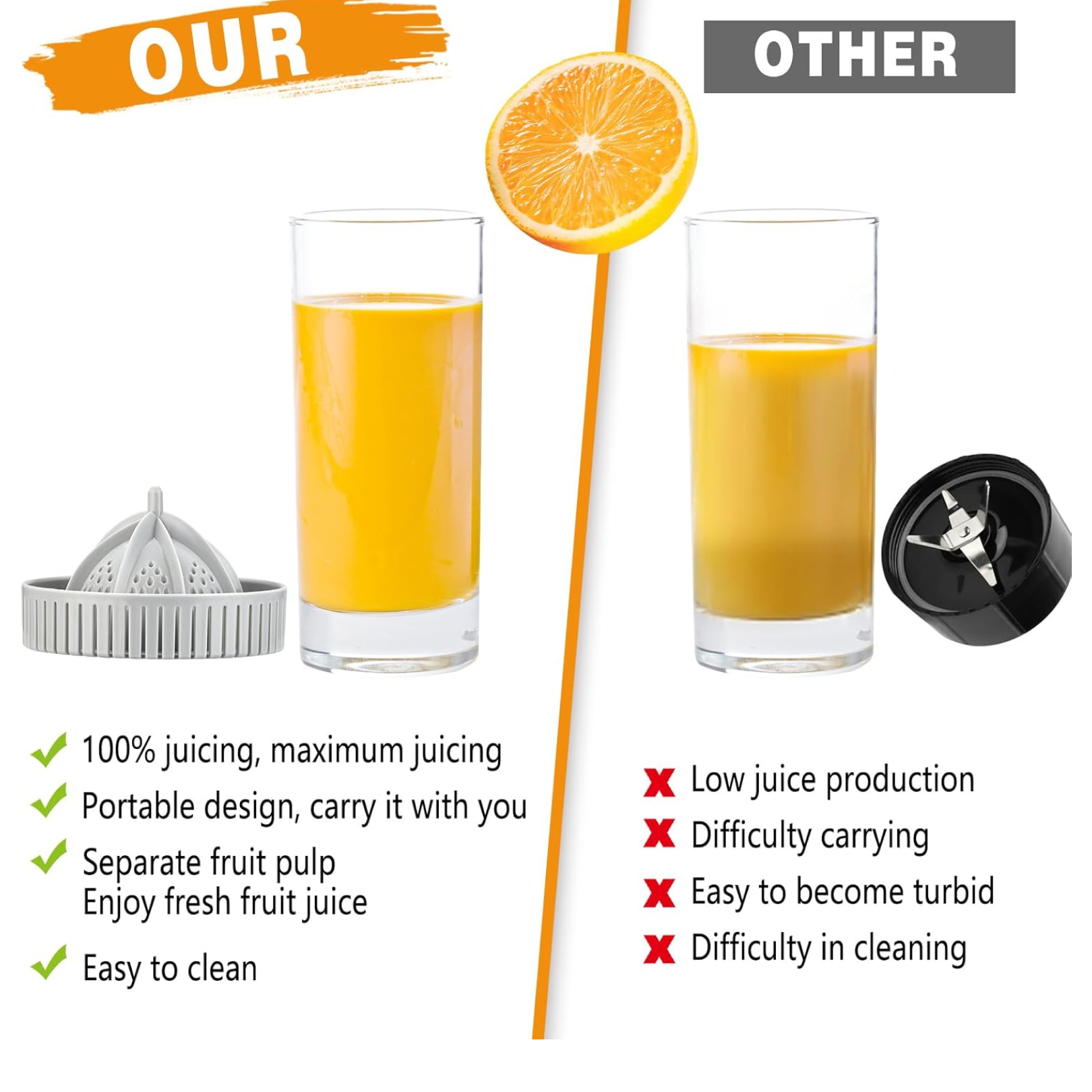 Manual Compact Fruit Juicer