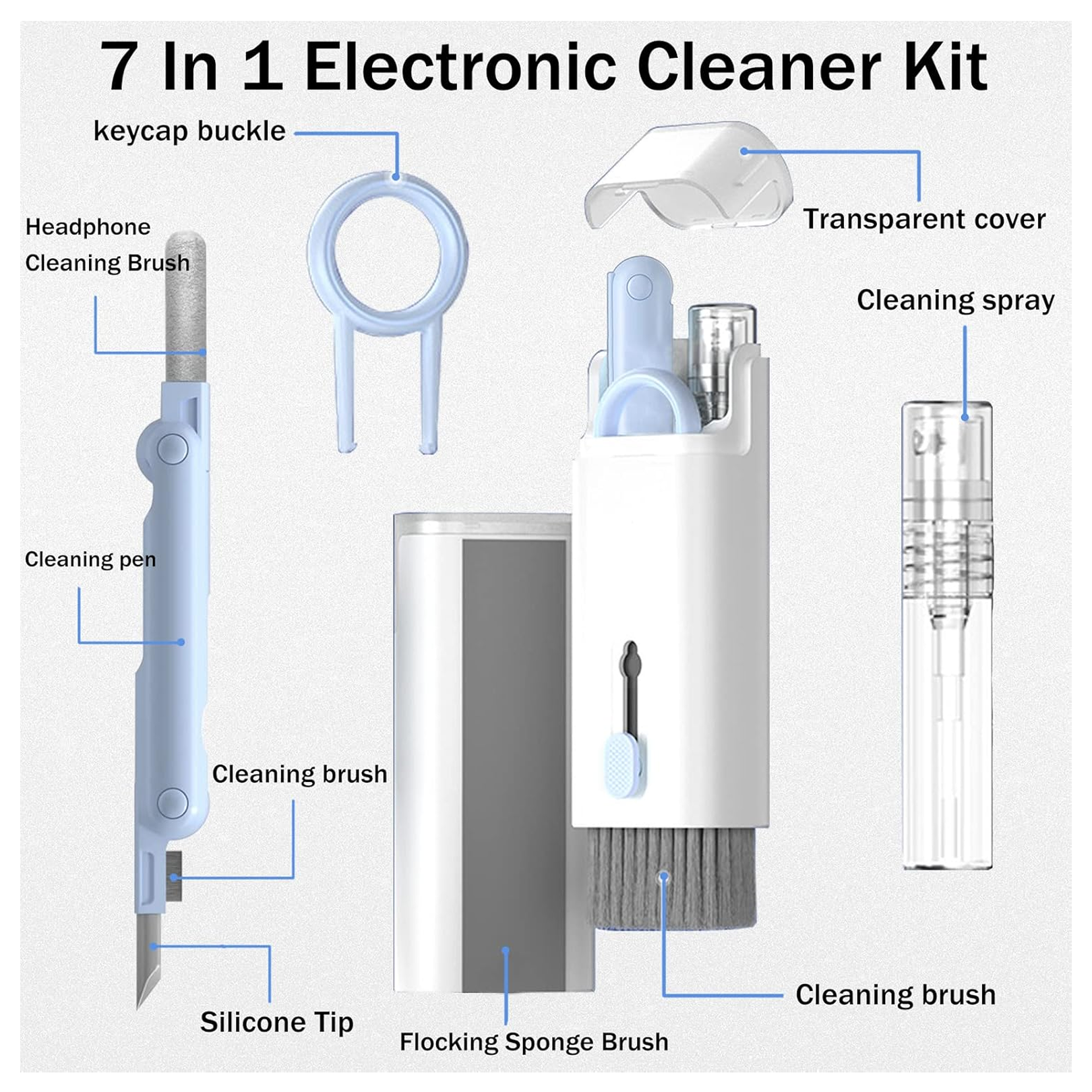 7-in-1 Electronics Cleaning Kit