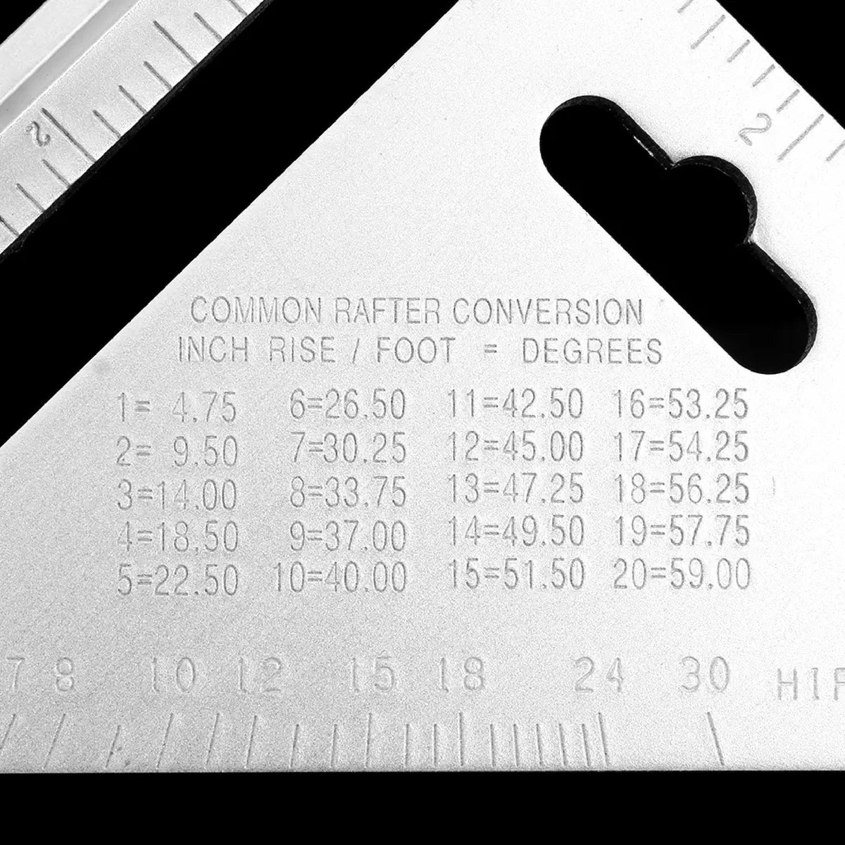Aluminum Speed Square