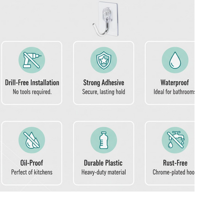 Large Adhesive Wall Hooks