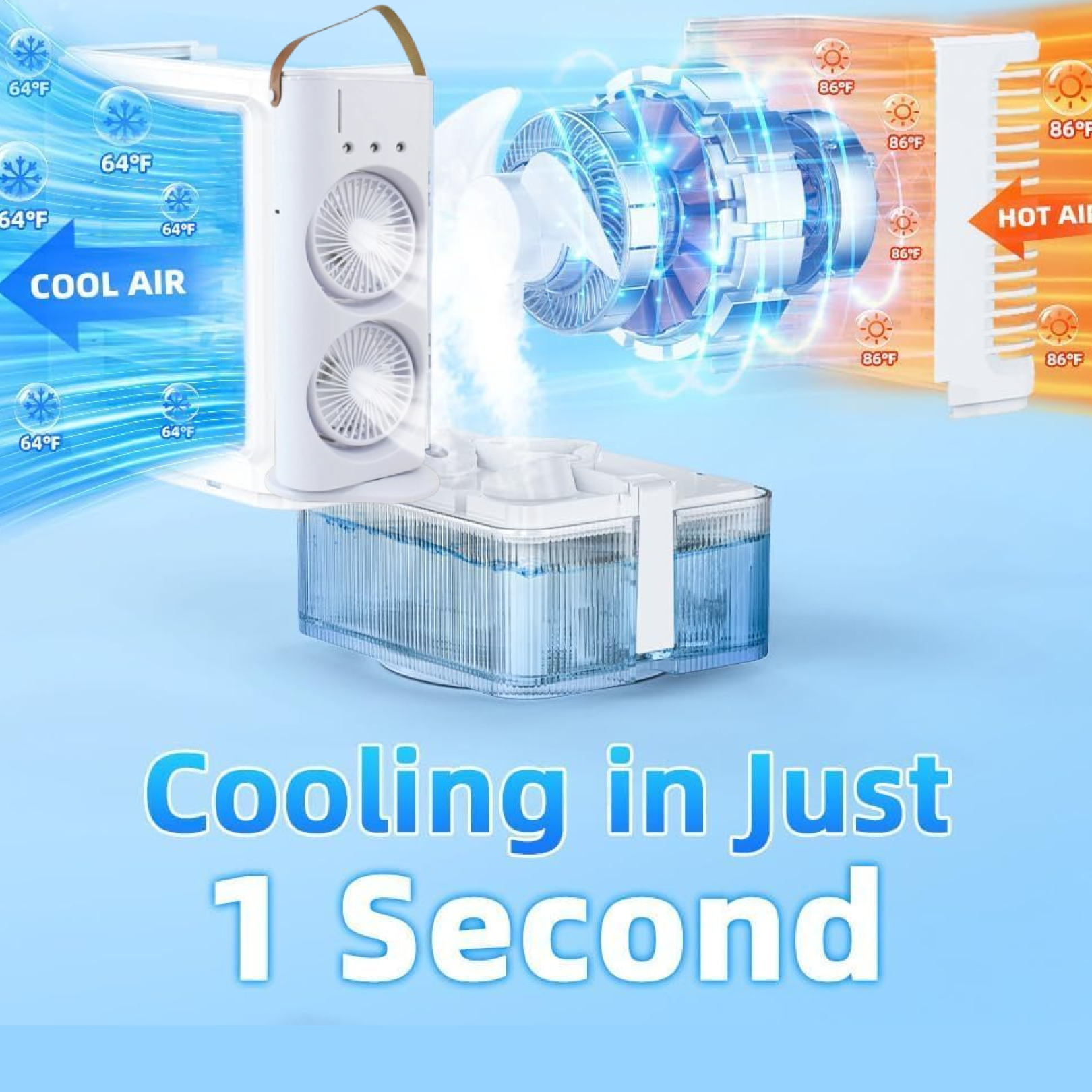 Dual Spray Cooling Fan