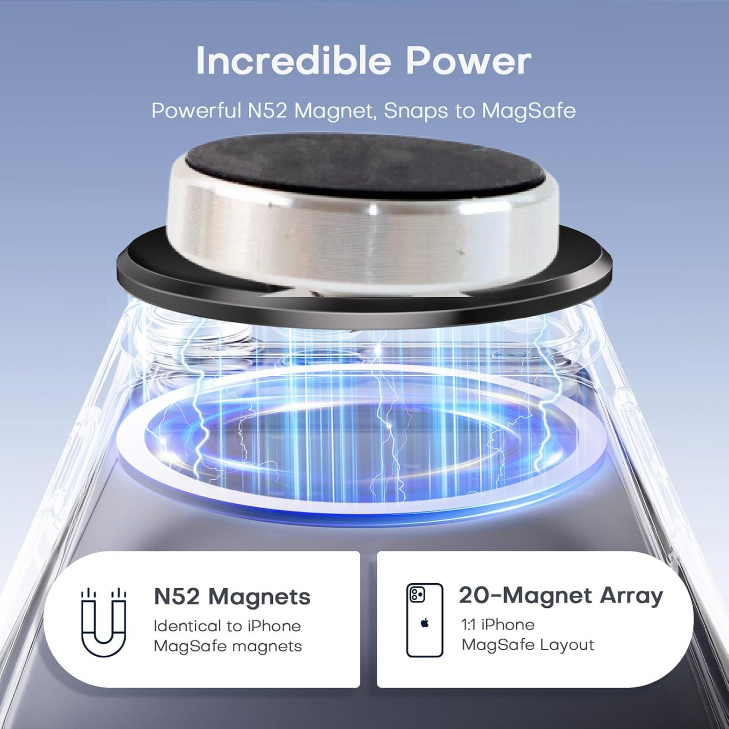 360 Rotating Magnetic Phone Holder