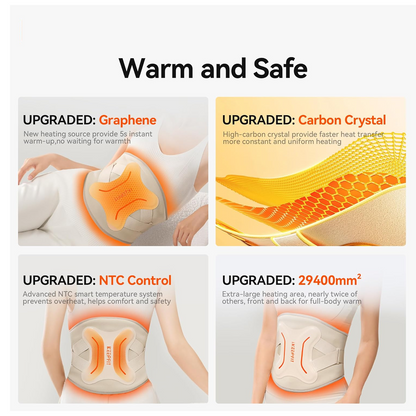 Rechargeable Menstrual Heating Belt