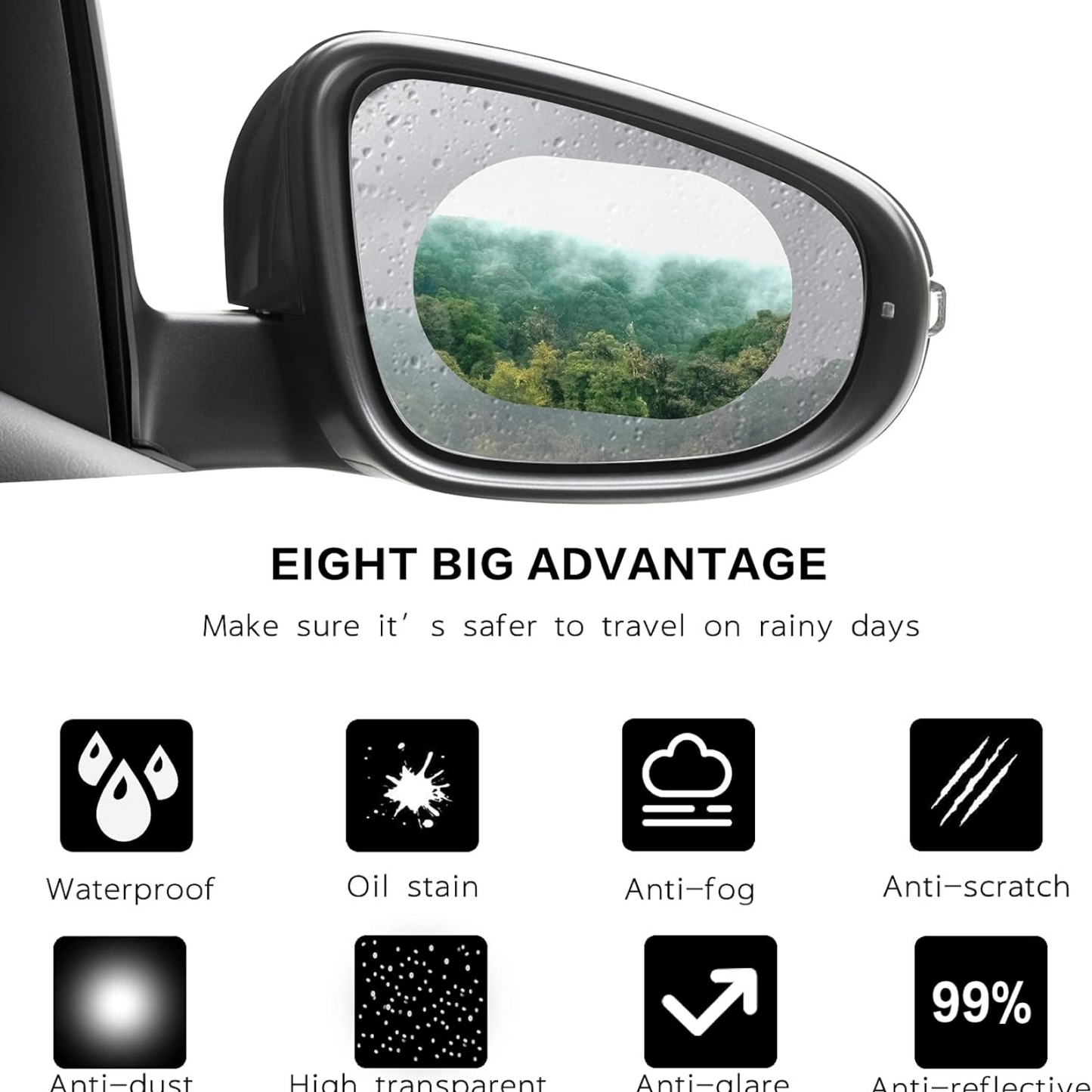 Anti-Fog Car Mirror Film