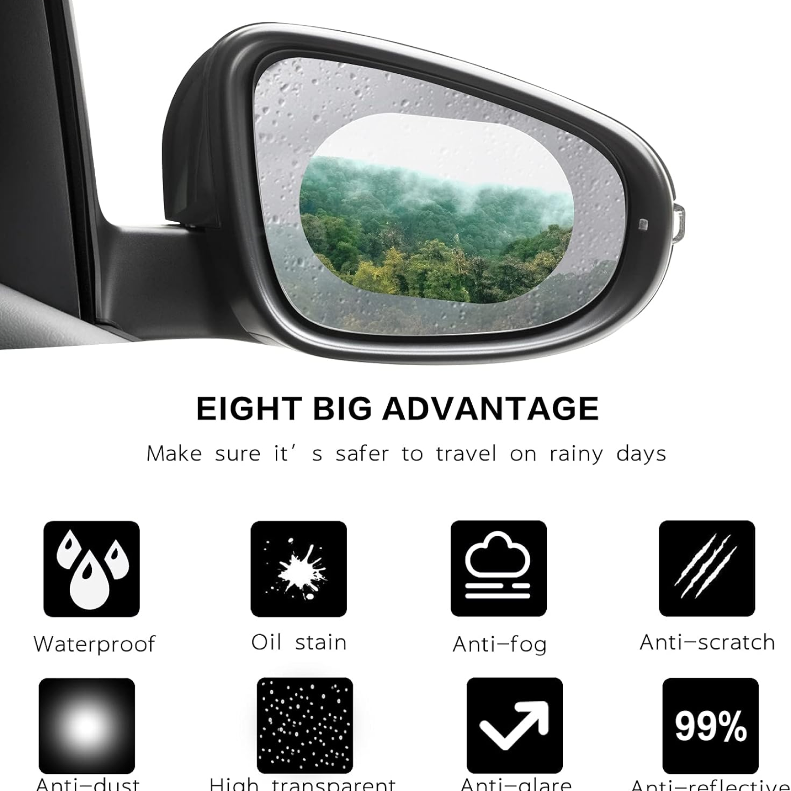 Anti-Fog Car Mirror Film