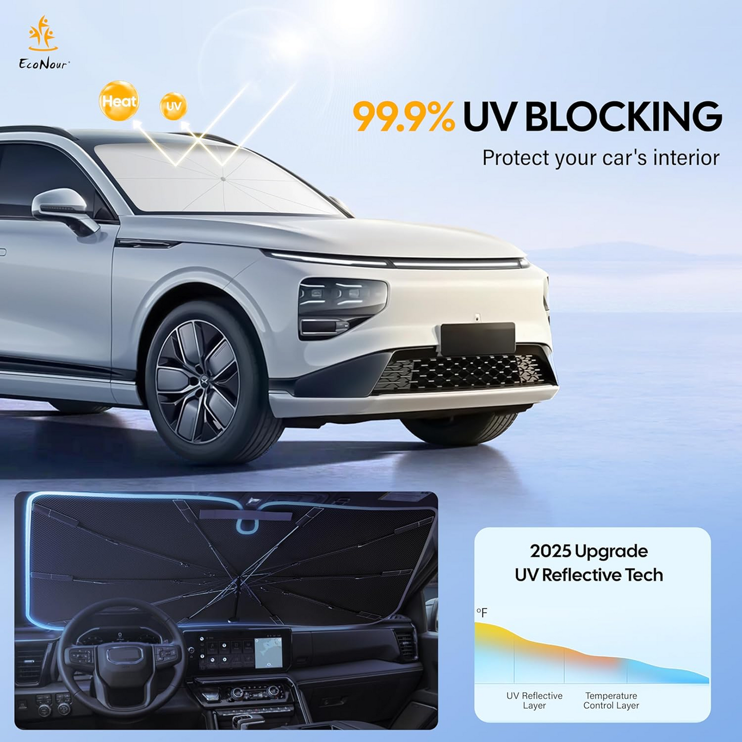 Car Windshield Umbrella Shade