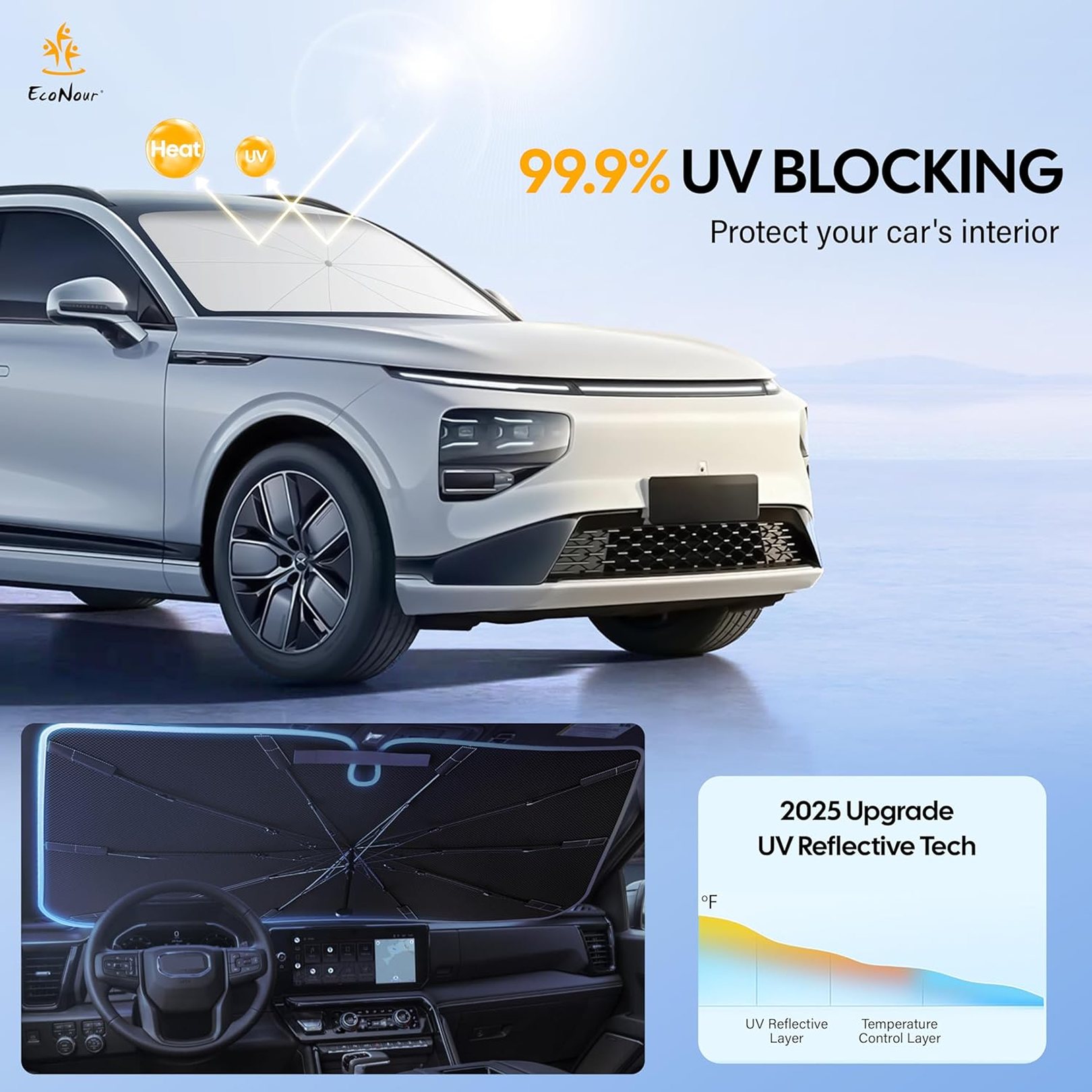 Car Windshield Umbrella Shade