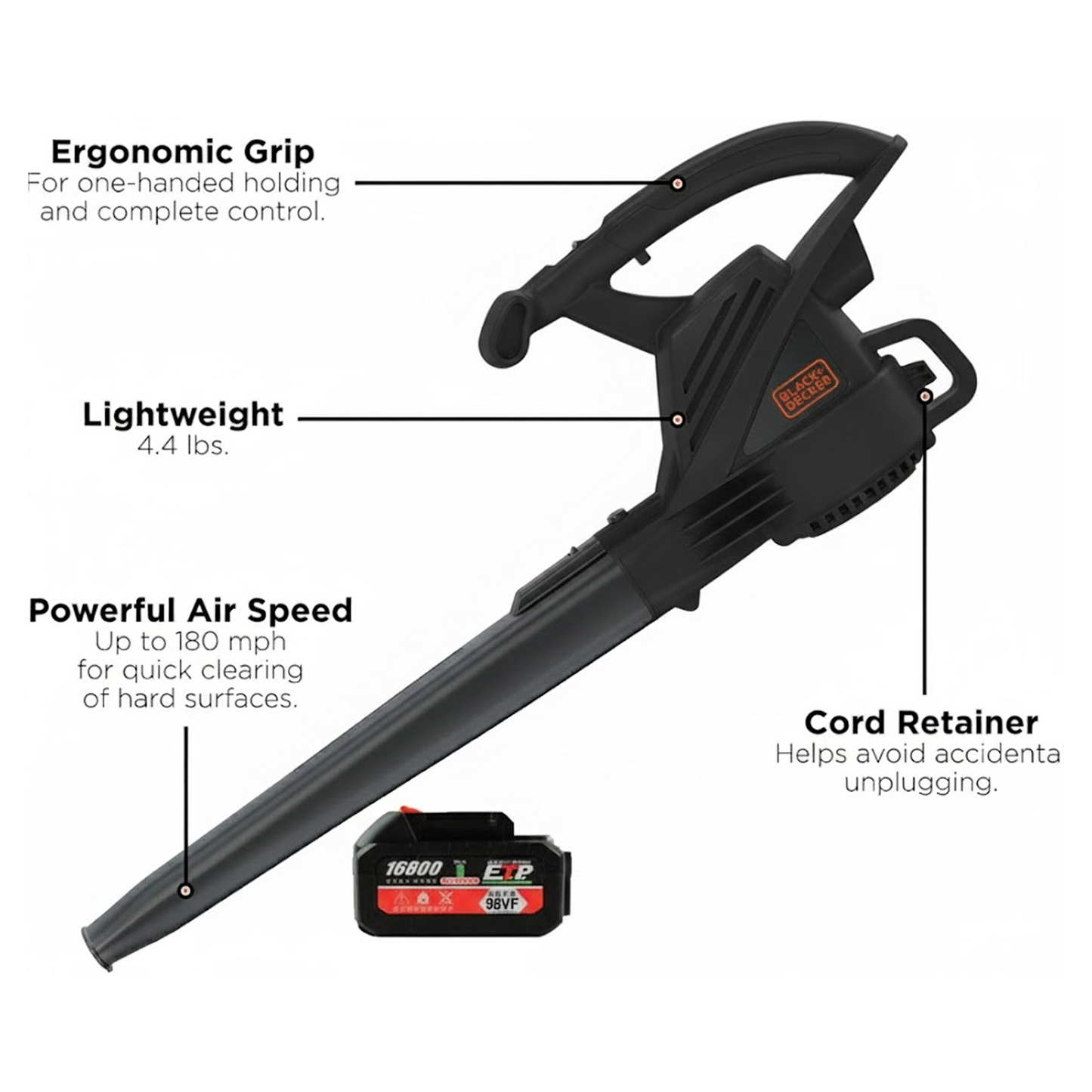 Blower and Vacuum Combo Kit