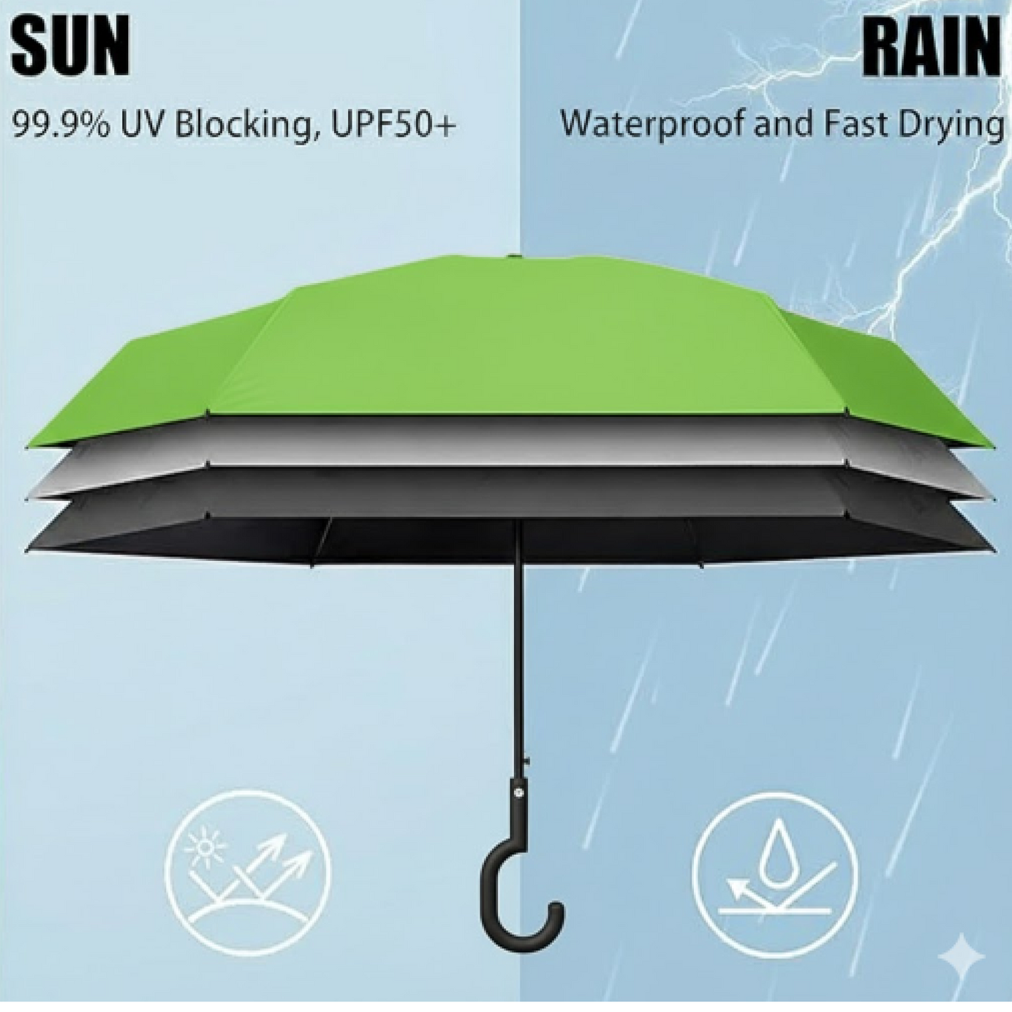 Foldable UV Umbrella