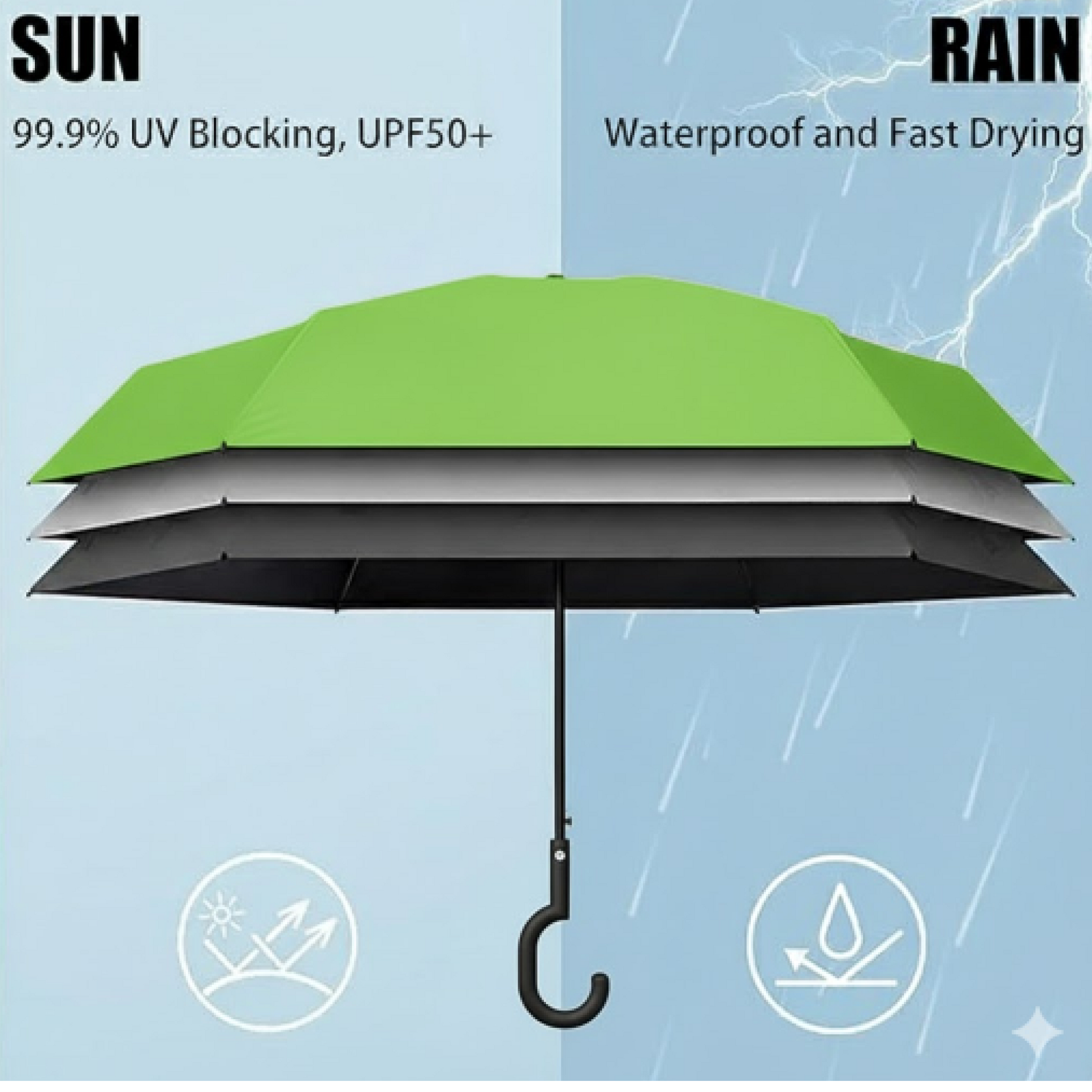 Foldable UV Umbrella