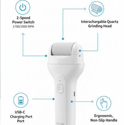 Rechargeable Foot Callus Remover