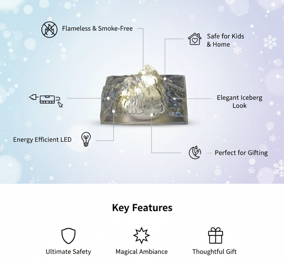 Plastic Iceberg Night Light (Moq - 12 Pc)