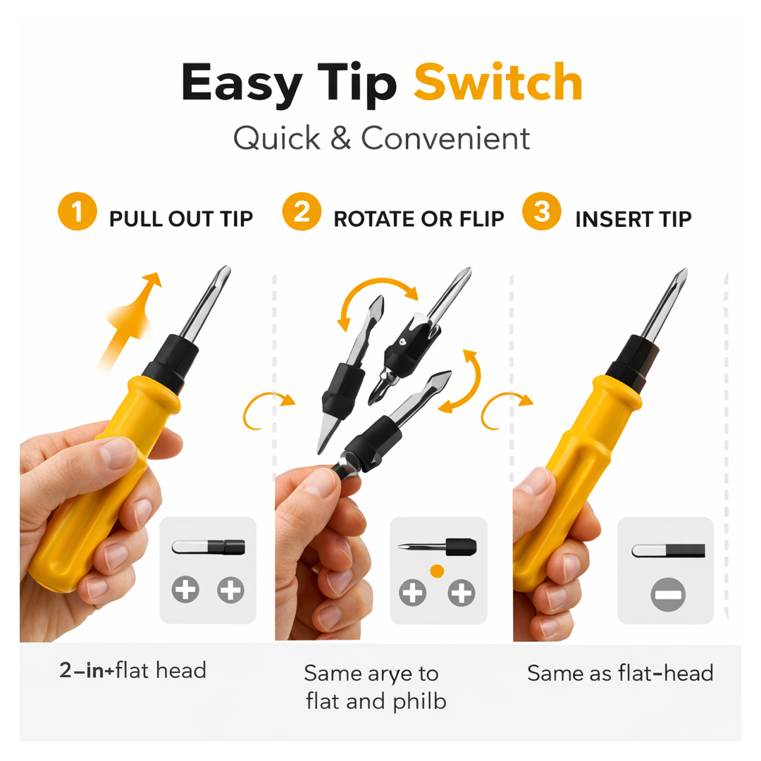 2-in-1 Multi-Tool Screwdriver