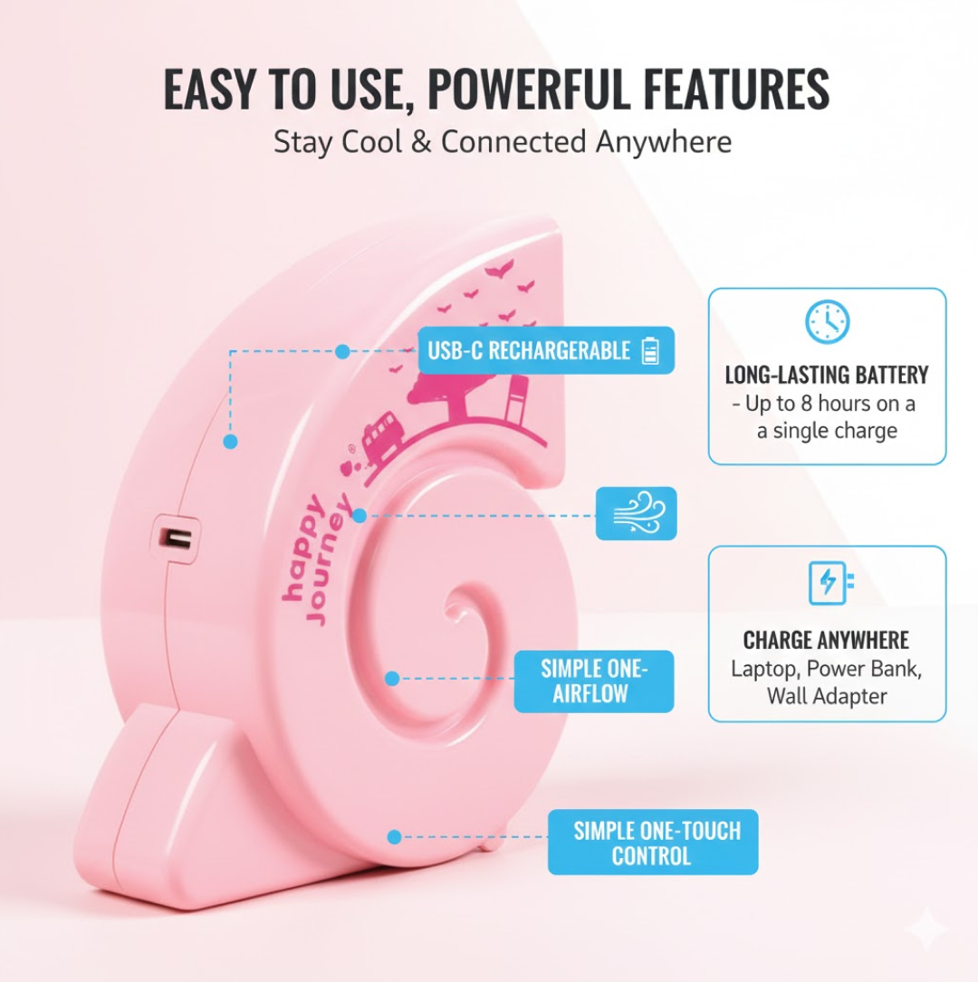 Bright Coloured Usb Mini  Fan