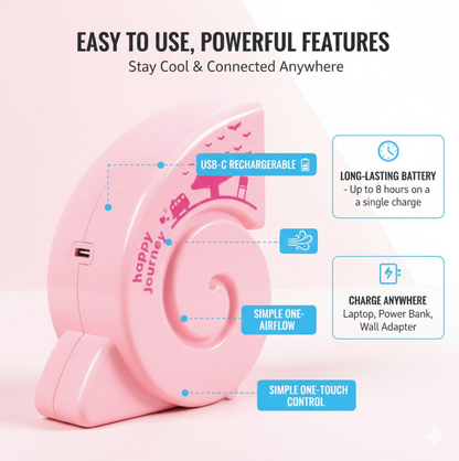 Bright Coloured Usb Mini  Fan