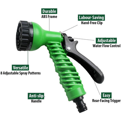 Ergonomic Garden Spray Nozzle