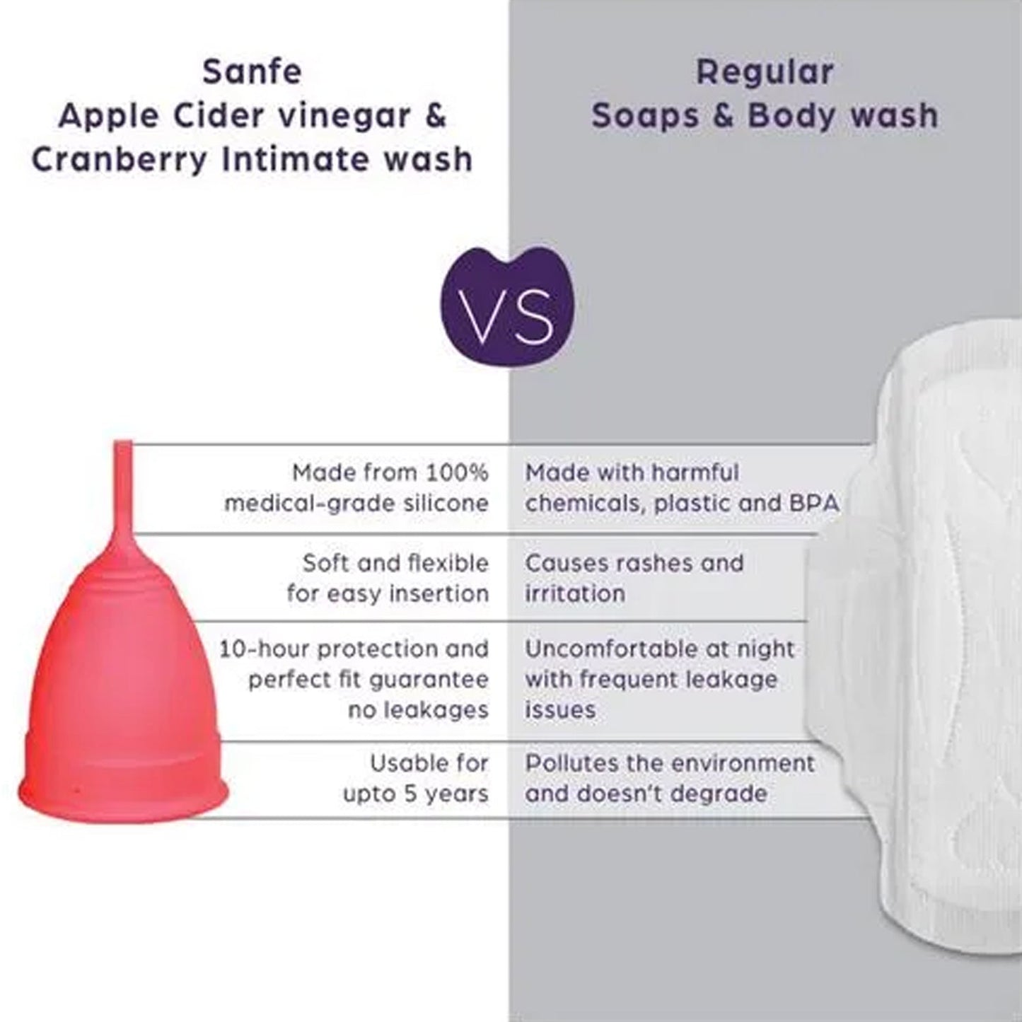 Eco-Friendly Menstrual Cup